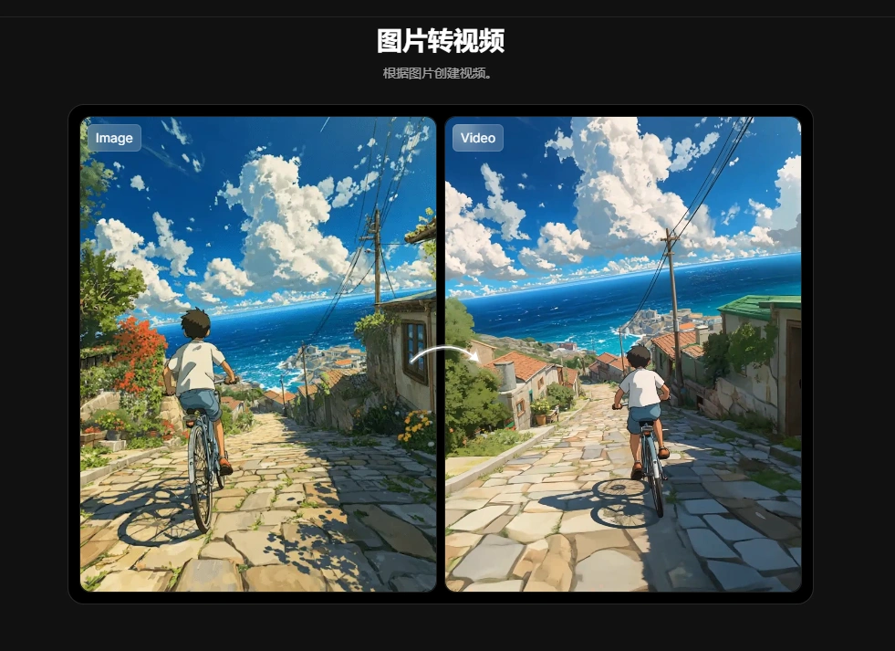 sora2模型免费使用 sora2模型免费使用