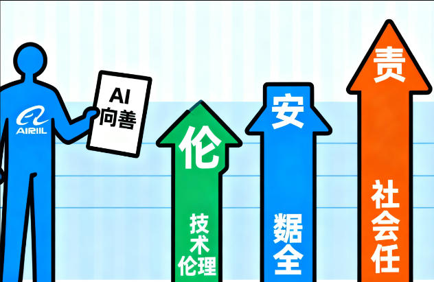 阿里突然发布“AI向善”报告，背后藏着这三个关键信号-稀缺资源网