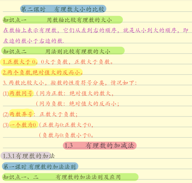 【资源】初中全年级数学知识点归纳总结彩色配图笔记