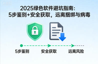 2025绿色软件避坑指南：5步鉴别+安全获取，远离捆绑与病毒-稀缺资源网